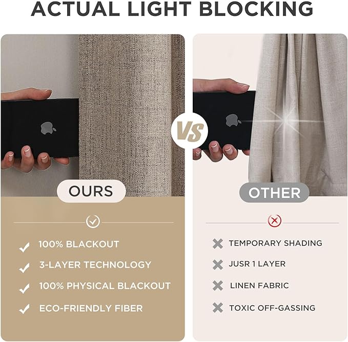 Joydeco Blackout Curtains – 84-Inch Linen Textured Thermal Insulated Panels